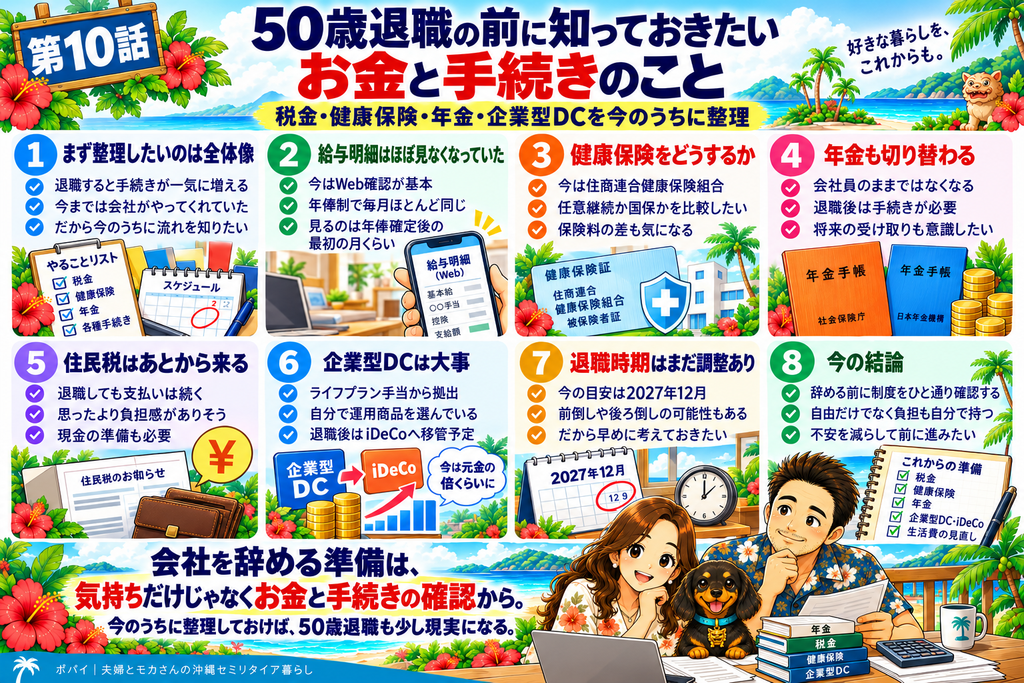 50歳退職前に整理しておきたい税金・健康保険・年金・企業型DCの全体像